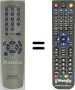 Replacement remote control Aiwa NSX-SZ200