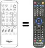 Replacement remote control Toshiba 2832TF