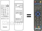 Replacement remote control Panasonic EUR50621