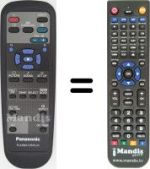 Gleichwertige Fernbedienung Panasonic EUR646529
