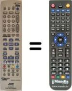 Gleichwertige Fernbedienung JVC DR-MX10SWK