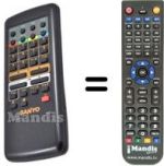 Replacement remote control Sanyo C21EF16