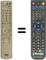 Replacement remote control Sony KV-28FQ86