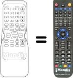 Replacement remote control Schaub Lorenz SL8200