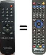 Gleichwertige Fernbedienung Nokia RCN641