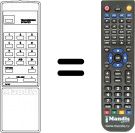 Replacement remote control RC90