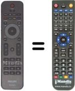Replacement remote control Philips 242254902212