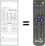 Replacement remote control RC38