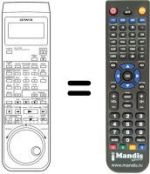 Replacement remote control Aiwa HV-F95AE