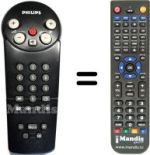 Gleichwertige Fernbedienung Philips 28PT910A