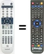 Replacement remote control Amstrad DR332