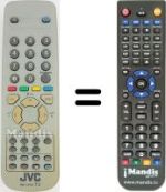 Replacement remote control JVC AV21BF11S