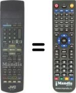 Gleichwertige Fernbedienung JVC RM-C7711E