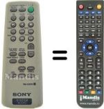 Gleichwertige Fernbedienung Sony HCD-EP313