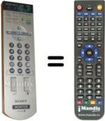 Gleichwertige Fernbedienung Sony FWD42