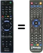 Replacement remote control Sony KDL-32EX653