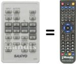 Replacement remote control Sanyo SUP8930