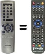 Replacement remote control Aiwa NSX-S555