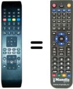 Replacement remote control DOMUS48DSM