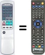 Replacement remote control Aiwa RC-8AT02