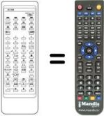 Replacement remote control Sanyo CEP2872H