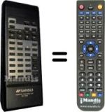 Gleichwertige Fernbedienung Sansui AU-X417R
