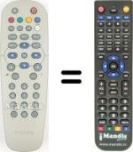 Replacement remote control Philips DSR300