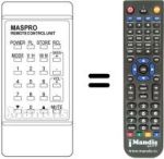 Replacement remote control Maspro SRE90S