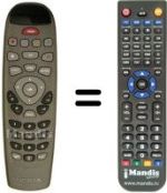 Gleichwertige Fernbedienung Nokia MEDIAMASTER 121T