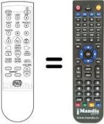 Replacement remote control Pace MSS400