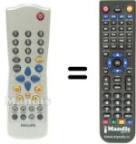 Gleichwertige Fernbedienung Philips RC283207 / 01