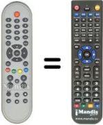 Gleichwertige Fernbedienung Triax DVB143