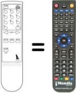 Gleichwertige Fernbedienung Nokia SAT800IRD