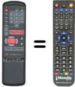 Replacement remote control Cherokee SERIEMUST