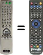 Gleichwertige Fernbedienung Sony DVP-NS355