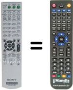 Gleichwertige Fernbedienung Sony DAV-DZ100