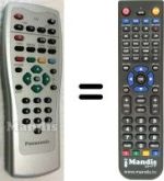 Gleichwertige Fernbedienung Panasonic TU-CT20