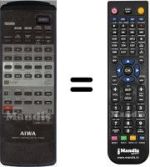 Replacement remote control Aiwa RC-T800F