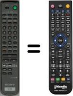 Replacement remote control RM-DX400