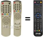 Gleichwertige Fernbedienung Samsung CW 29A114