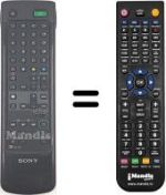 Replacement remote control Sony KP-46 S4