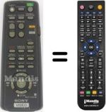 Gleichwertige Fernbedienung Sony SLV-E 430