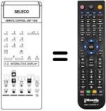 Replacement remote control Zanussi 28 SS 653 S