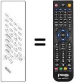 Replacement remote control Zanussi 2886