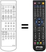 Replacement remote control Protech CTV 7296
