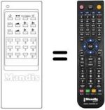 Gleichwertige Fernbedienung Samsung CF 346 Z