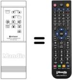 Replacement remote control VT-RM 110 E