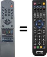 Replacement remote control Bluesky NR TD 51