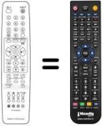 Gleichwertige Fernbedienung LG KB 20U71X