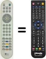 Replacement remote control Goldstar RZ-15LA70